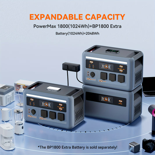 OSCAL PowerMax 1800 Power Station with 2X200W Solar Panel, 400W Solar Panel, 1024Wh Solar Generator, 800W Fast Charging, APP Control Battery Backup for Home, Camping & RVs, Portable Power Station with Solar Panel, Generator f