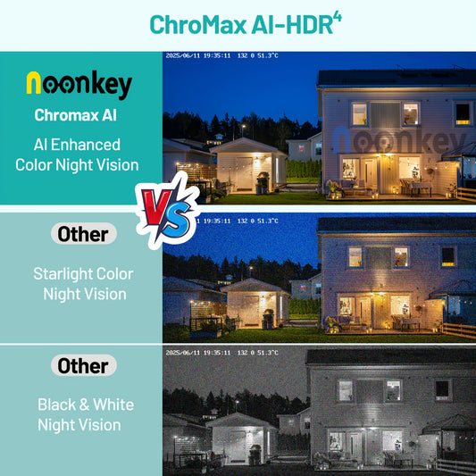4 PACK 2K Wireless Window Camera, 5GHz&2.4GHz WiFi Indoor Cameras for Home Security w/ ChroMax Al Color Night Vision,Person,Pet,Vehicle & Motion Detection,24/7 Recording,Easy & Quick Install