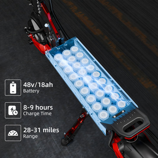 Folding Electric Scooter for Adults with 10" Off-Road Tires, Long-Range 48V18Ah Battery, Dual Braking & Shock Absorption, Supports 264.55LB Load, Portable Mobility, Urban Commuting, Sleek Mobility, Compact Design, Highperform