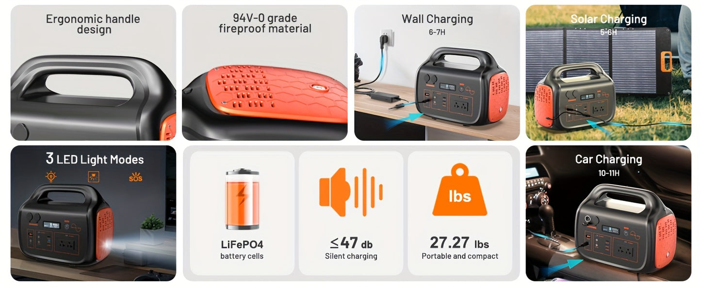 647Wh Solar Generator 600W with 200W Solar Panel - Portable Power Station, 120V Pure Sine Wave AC Outlet & 60W USB-C PD Fast, Lithium Battery Backup for Camping, RV, Home, Emergencies - Peak 1200W ()