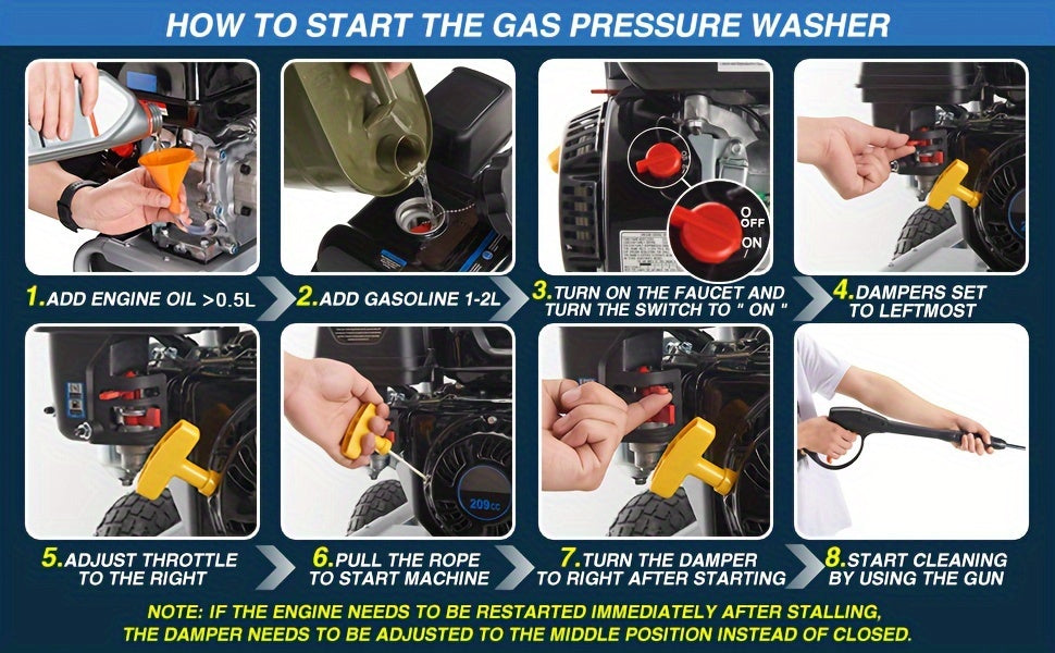 MUTAOMAY 3500PSI High-pressure Cleaning Machine, 2.3GPM High-pressure Cleaning Machine, with Four Adjustable Nozzles From 0 ° to 40 °, 25 Foot Long High-pressure Hose, Suitable for Flushing Dirt, Walls, Floors, Terraces, Ga