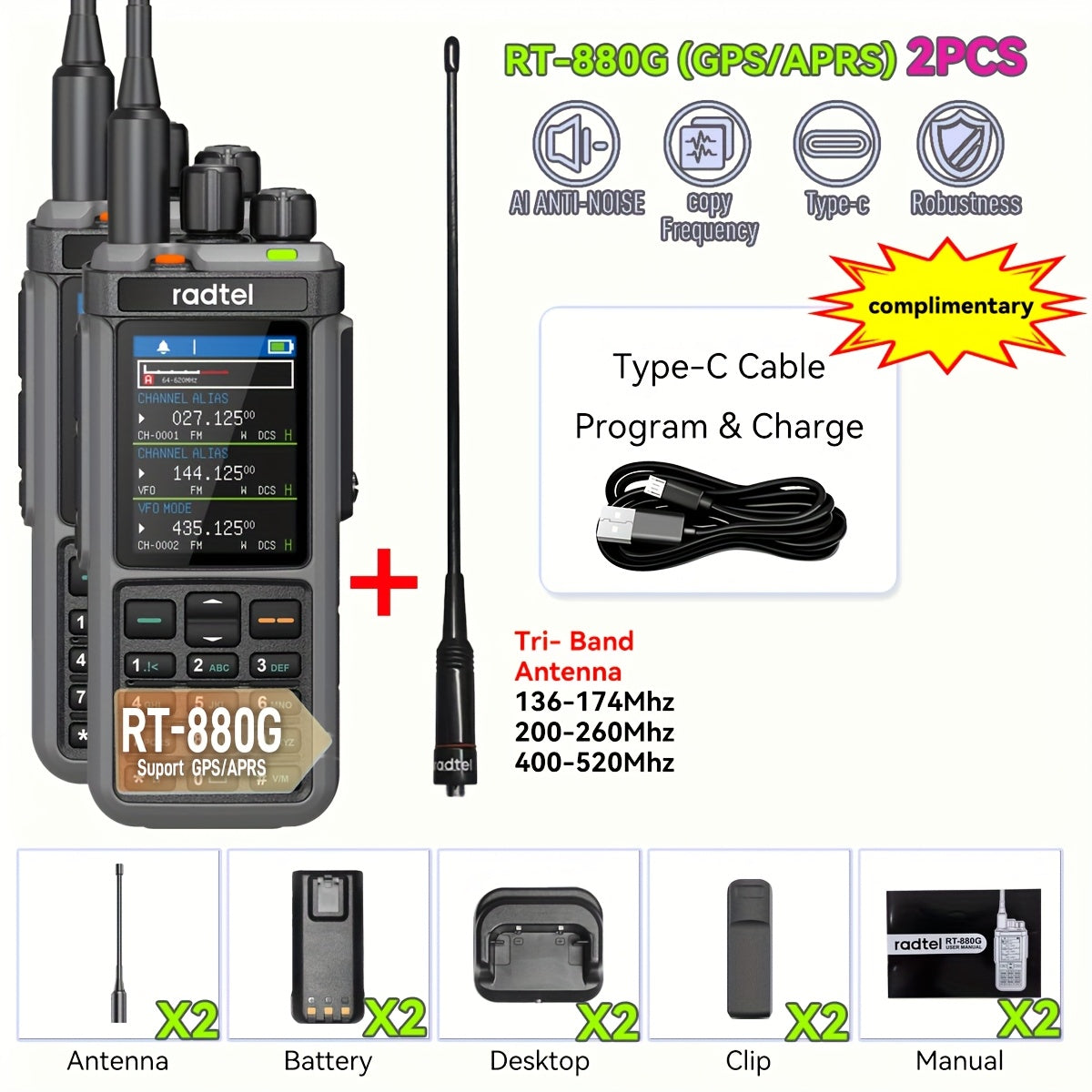 10W APRS GPS Ham Radio, RT-880G Full Band Amateur Radio With Cross Band Repeater, SSB CB USB LSB, 1024 Channels Walkie Talkie For Outdoor Emergency Survival Gear, Type-C Charging