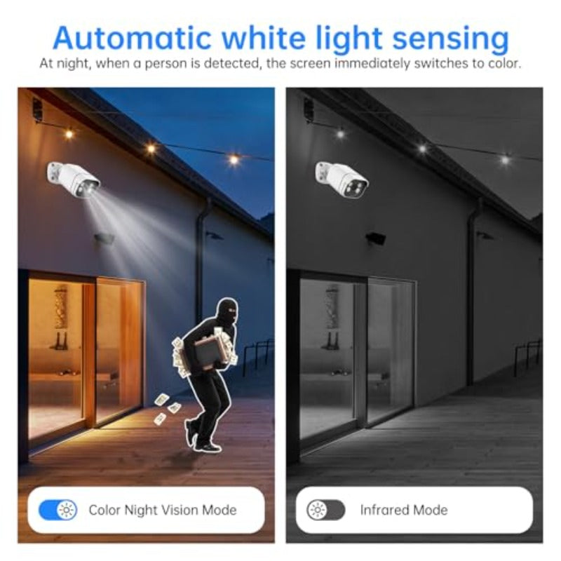 WESECUU Poe Security Camera System 4K CCTV Camera Security System 4pcs Home Security Cameras Outdoor 2Way Audio Human Detection 8CAM (1 CAM), Property Protection, Outdoor Surveillance, Modern Security, Compact Design, Durable