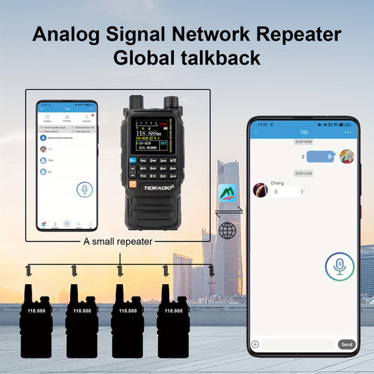 TIDRADIO H3 PLUS | Ham Radio Multi-Band Two-Way Radios with AM/ FM & Wireless Headset Compatibility | 5000km Long Range Walkie Talkies for Camping & Emergency