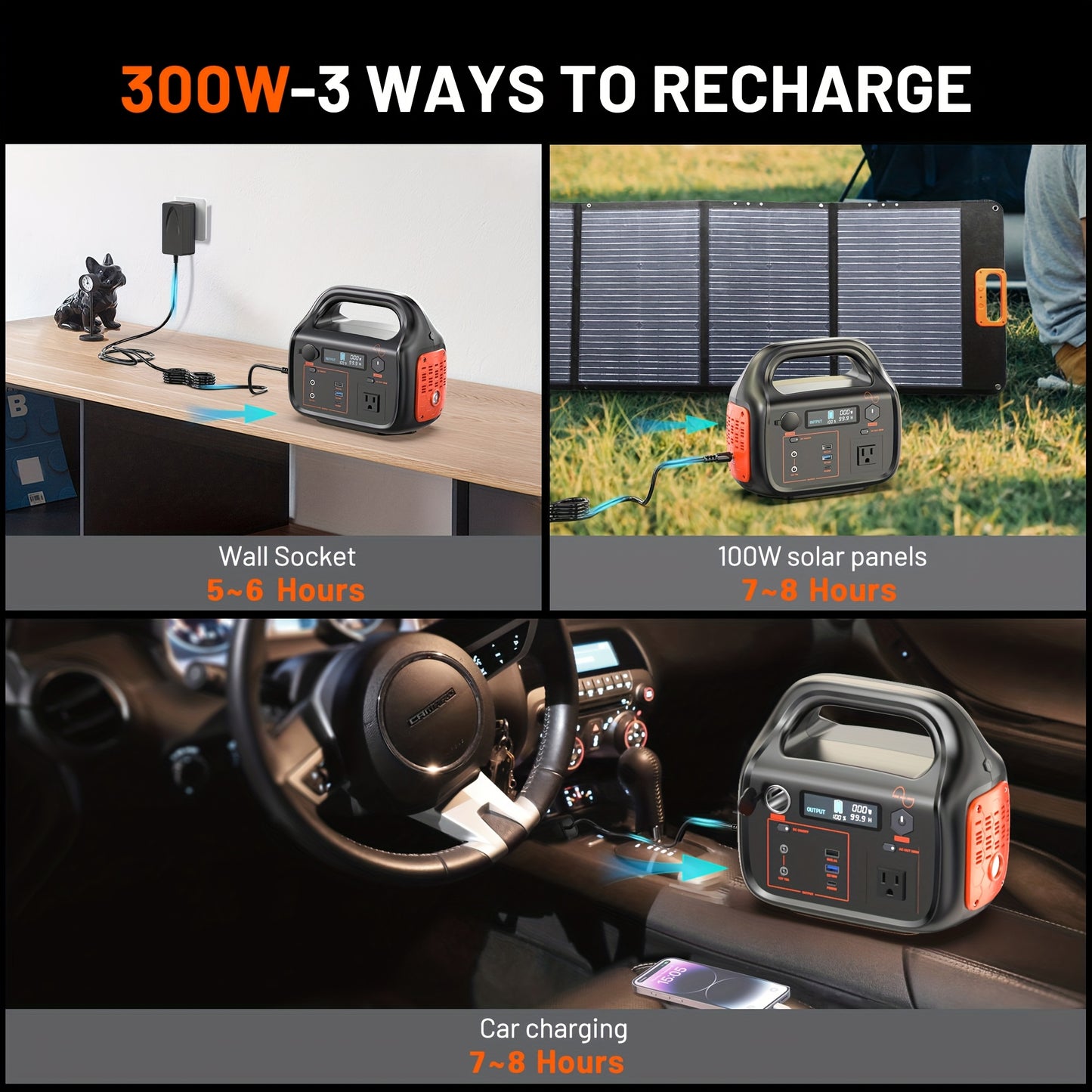 Portable Power Bank with Solar Panel, 293Wh/300W, Suitable for Family Emergency Outdoor Hunting Camping RV Trip, Vehicle Emergency & Backup Power, Portable Generator for Camping, Portable Power Station with Solar Panel, Solar