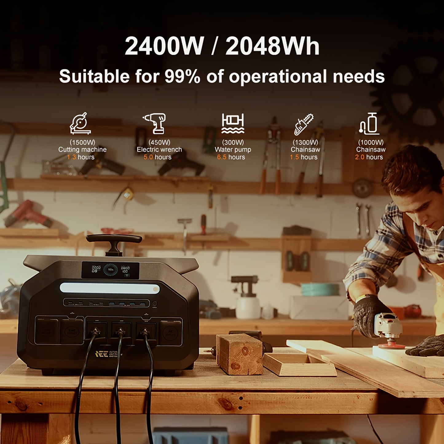 IEE 2400W Portable Power Station P2400 with 1pc 200W Solar Panel, 2048Wh Solar Generator, 1800W AC Charging, AC Outlets X 4, LiFePO4 Battery Power Station for Home Backup, Camping, RV, Emergencies, Portable Power Station with