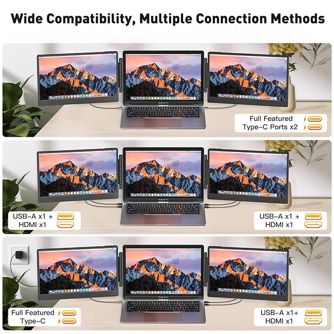 S3 Triple Portable Monitor for Laptop 14" Triple Screen Plug and Play Laptop Screen Extender