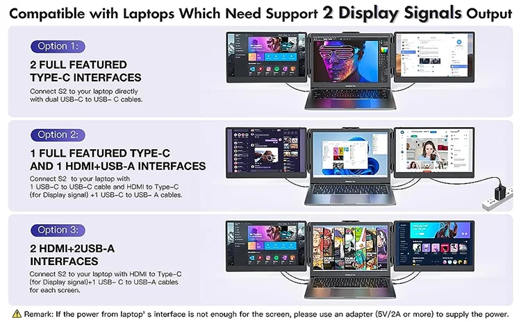 S2 Laptop Screen Extender FHD 1080P IPS Ultra Slim 180°Rotating Triple Portable Monitor with Dual Speaker Fit for Laptops