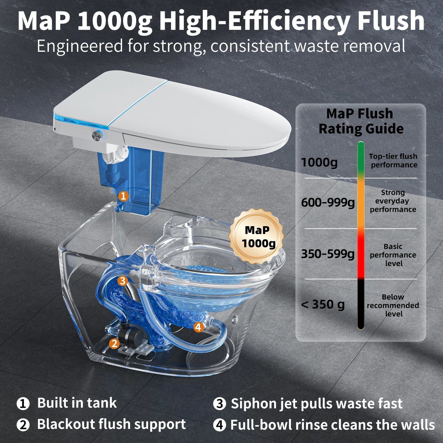 US Local Stock Onirap Smart Toilet Automatic Flushing Toilet Floor Mounted Remote Control S-Trap Electric Bidet Smart Toilets
