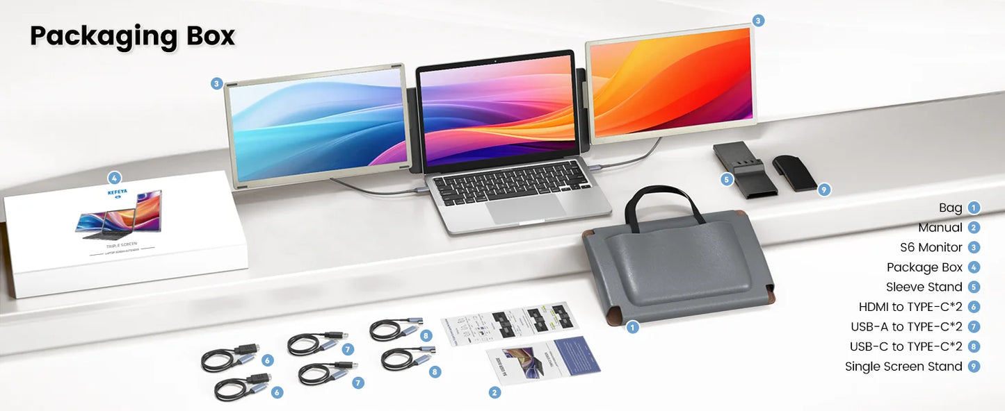S6 OEM 15.6" Dual Portable Monitors Laptop Screen Extension Portable Tri Screen Monitor for Laptop Triple Laptop Screen Extender