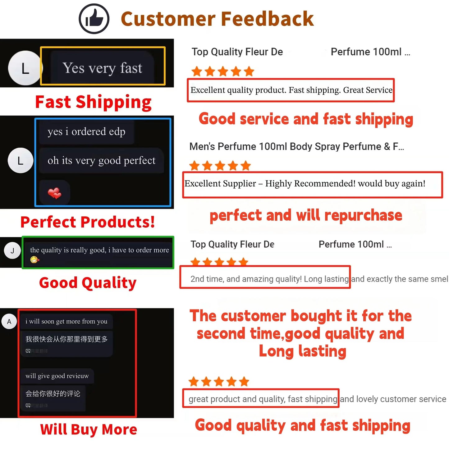 USA Stock Arabic Original Brand Perfume High Quality 125 ml Cologne Men's Perfume Eau De Parfum Body Spray