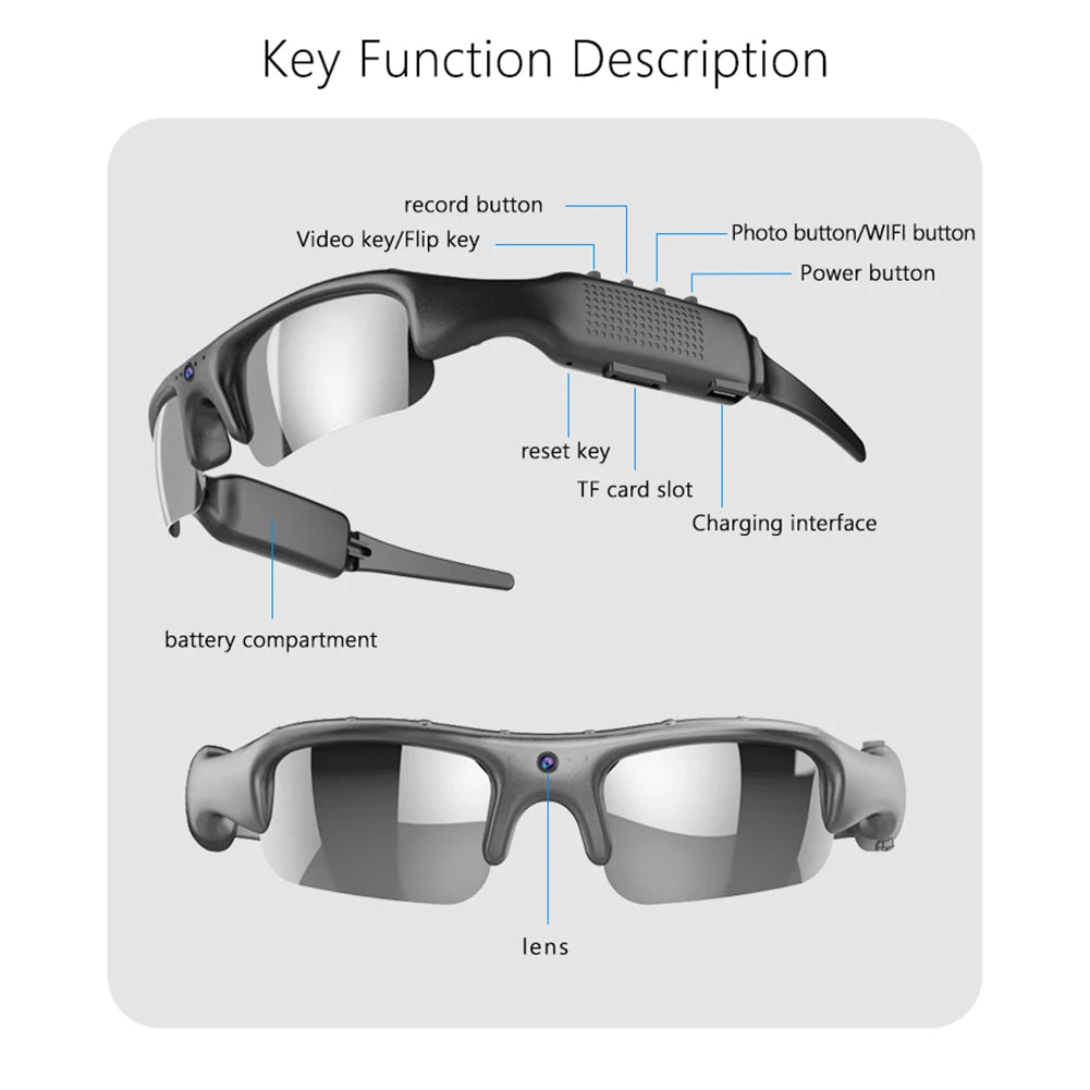 HD 1080P WIFI Smart Glasses with Sports Camera & Audio Recording Outdoor Sunglasses for Man Women Hiking Biking Fishing Glasses