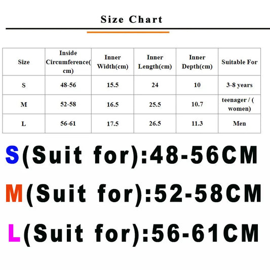 Cycling,Motorcycle,Scooter,Mountain bike Helmets Impact Resistance Lightweight Outdoor Sports Helmet Suit For Children Adult