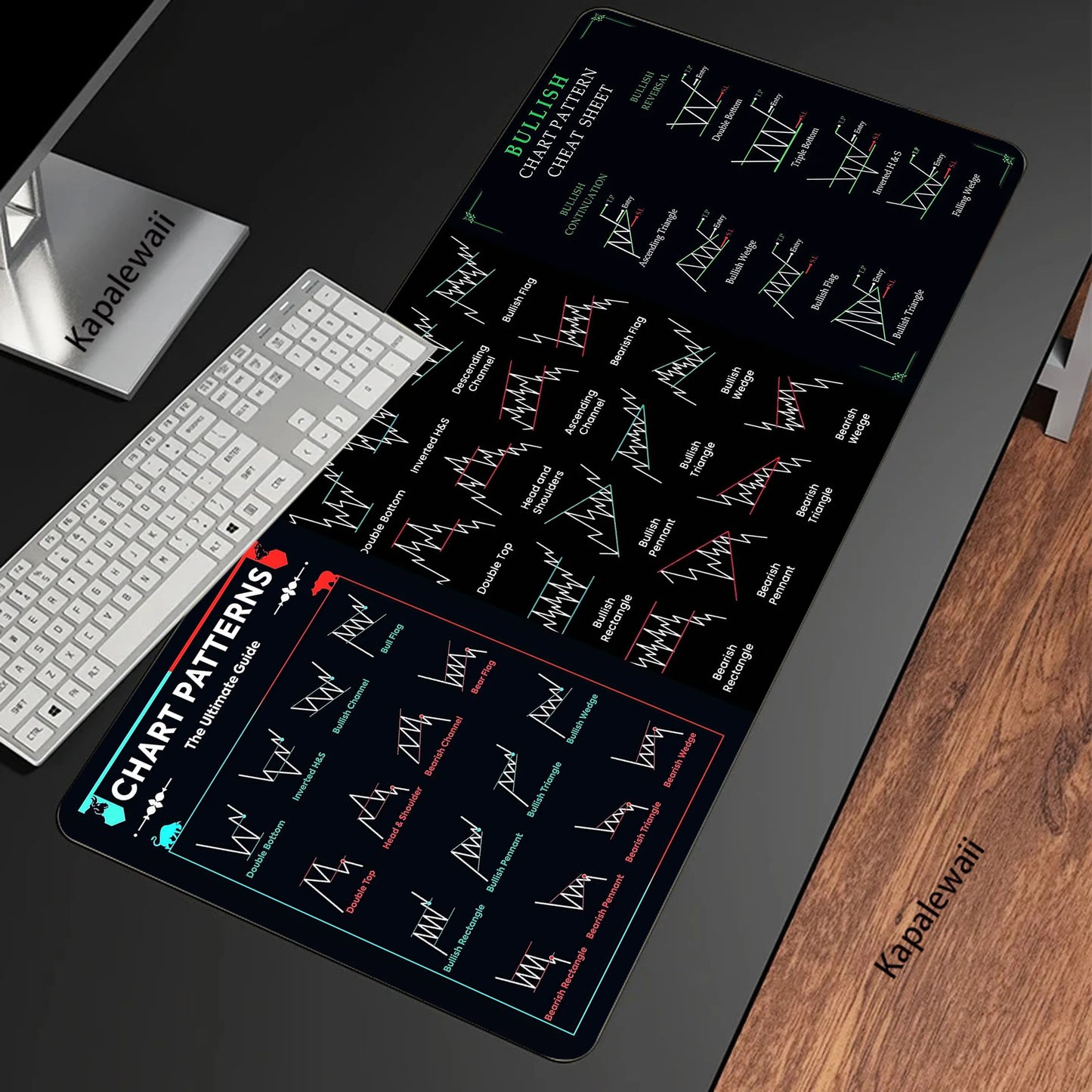 Stock Market Chart Pattern XXL Mouse Pad 900x400 Mousepad Mechanical Keyboard Gamer Desk Mice Computer Peripherals Office Mat