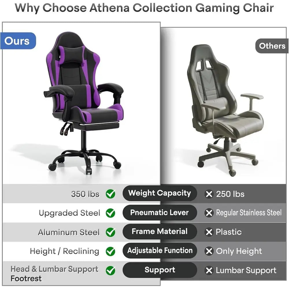 Purple Ergonomic Gaming Chair with Adjustable Height, Footrest, Headrest, and Lumbar Support for Kids and Adults
