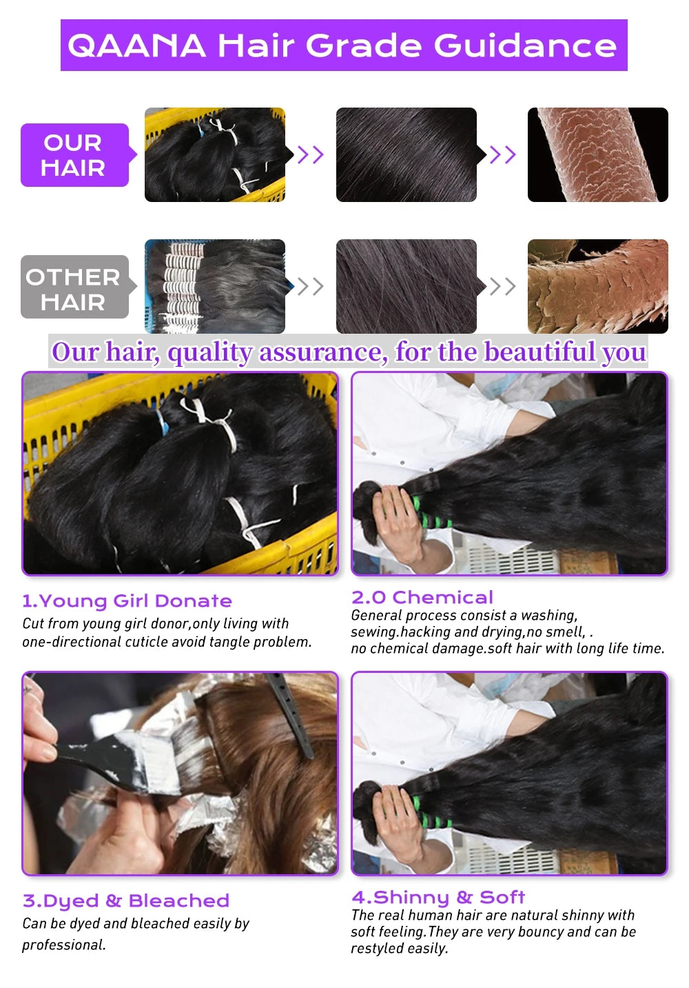 13x4 HD Transparent Bone Straight Lace Front Human Hair Wigs Brazilian Frontal Wigs For Women 30 34 Inches 180 Density