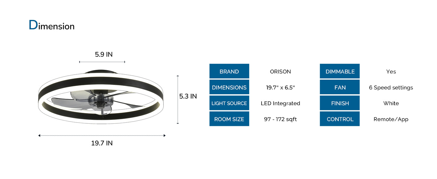 Ceiling Fan with Remote Control Flush Mount Modern Indoor 19.7" LED Dimmable Low Profile Ceiling Fans