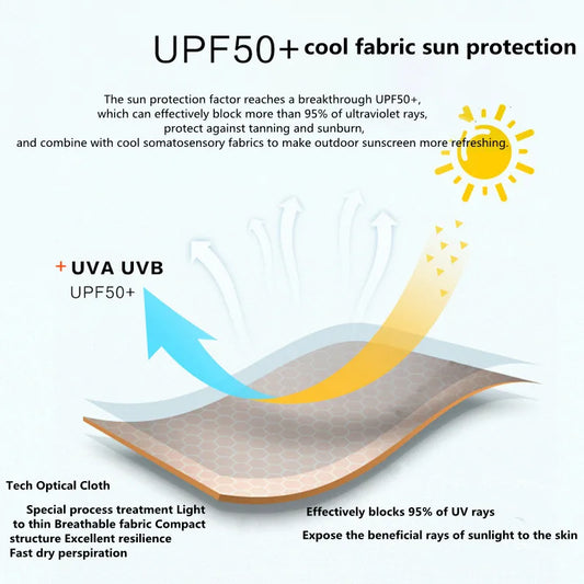 Outdoor Mountaineering Scarf Ice Silk Sunscreen Face Mask Bandana Unisex Scarf for Outdoor Fishing Biking
