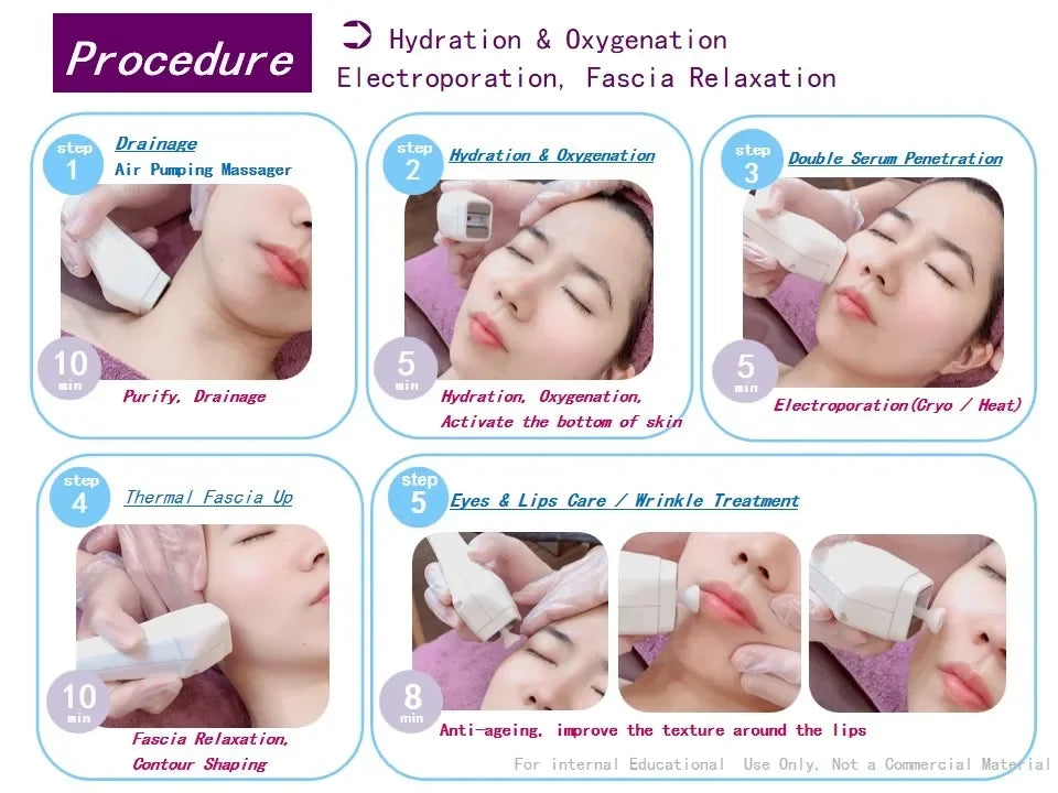 Newest best-selling 4 in 1 micro-current hot and cold facial skin beauty salon spa machine face lifting anti-aging beauty