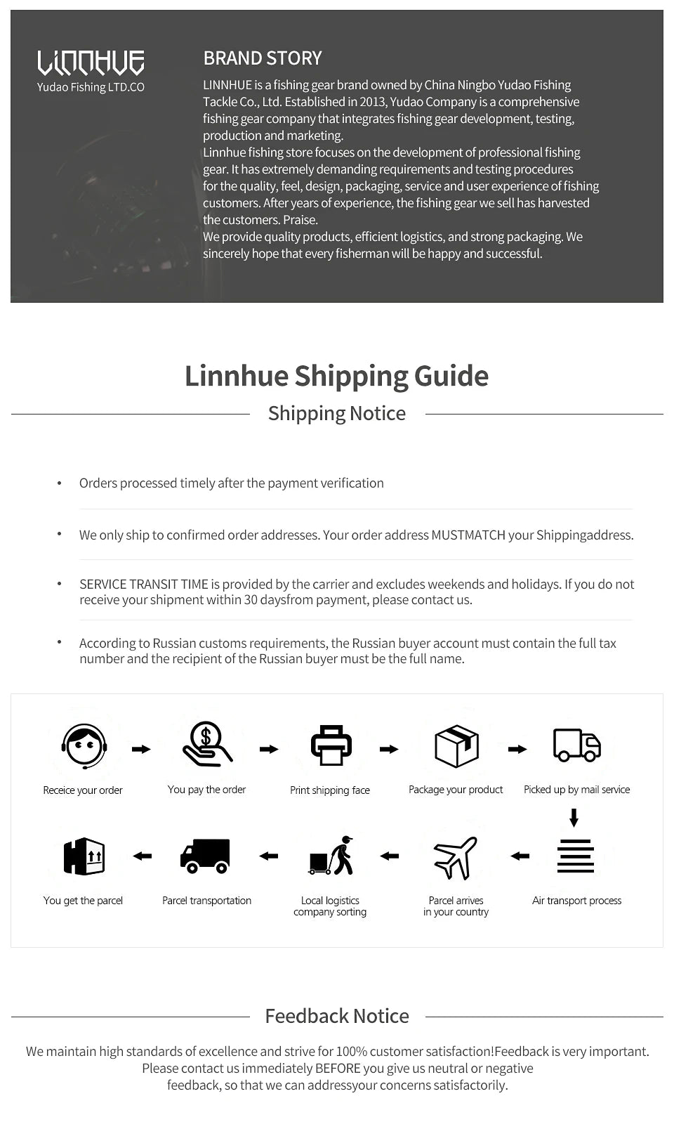 LINNHUE Baitcasting Fishing Reel Micro Fish WK1000 Reel Max Drag 8kg Gear Ratio 7.2:1 Fishing Reel Goods Accessorie