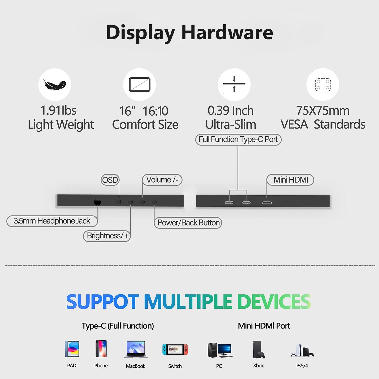 16" 4K Portable Monitor 3840x2400 16:10 UHD 1500:1 Contrast 100% DCI-P3 , External Second Screen for Laptop PC Phone PS5 Gaming