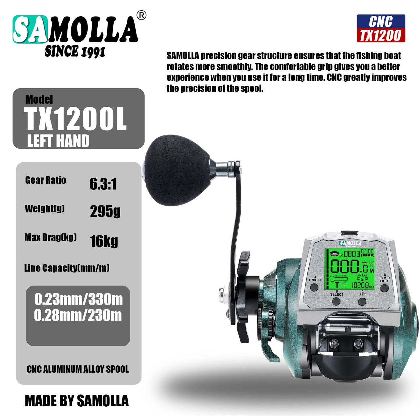 SAMOLLA New Large Electronic Fishing Reel Usb charging Large Display Screen Temperature/Air Pressure Sea Boat Baitcasting Reel