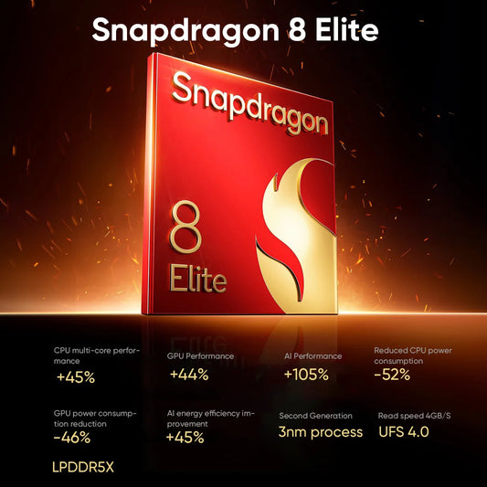 Nubia Z70 Ultra 5G Smartphone Snapdragon 8 Elite Processor 6.85' 144Hz AMOLED Display NFC Global Version 16GB 512GB