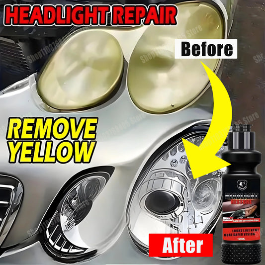 Car Headlight restoration Polishing Repair Fluid lamp Coating polisher Wax Agent cleaner for restoration Remove Oxidation