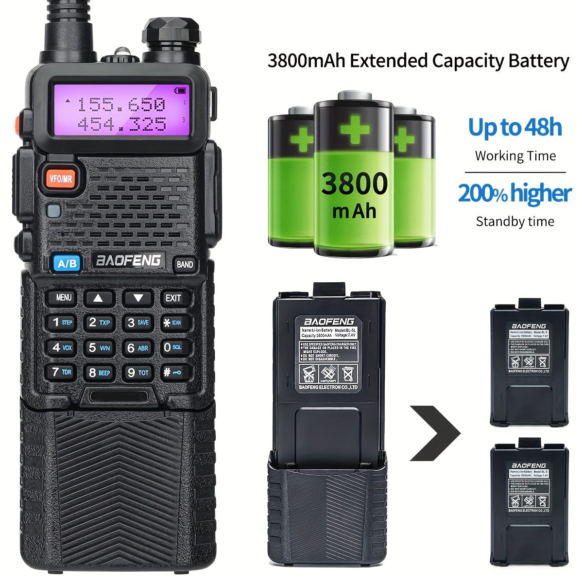 Baofeng 8W High Power Amateur Radio Full Set - Dual Band VHF/UHF Walkie Talkie with 3800mAh, AR-771 High Gain Antenna & Headphone System, Long Range Two-Way Radio for Ham Operators,, Emergency, ()