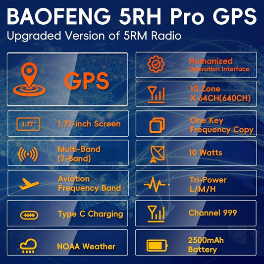 BAOFENG 5RH PRO Ham Radio Handheld GPS APRS 10W Tri Band Long Range Two Way Radio 640CH NOAA Weather Walkie Talkies with Aviation 771 High Gain Antenna Type C Charging for Camping Hinking 1 Pack
