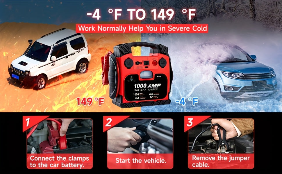 Heavy-Duty 1000A Peak, 12000mAh Fast-Charging Jump Starter with USB/DC Output, Portable Car Battery Booster with LED Light, for Cars, Trucks, SUVs, Boats, RVs - Compatible with Lead Acid/Battery/USB Power - Ideal for Emergenc