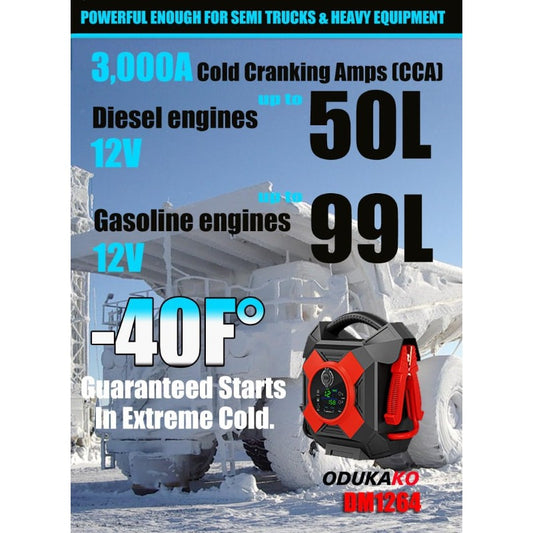 Heavy Duty Jump Starter, DM1264 30000A Ultrasafe 12V Battery Jumper Starter Portable, -40F° Startall Cat Battery Booster Pack for Semi Truck Gasoline and Diesel Engines Up to 26.15gal, Class8, Emergency Power Supply, Vehicle