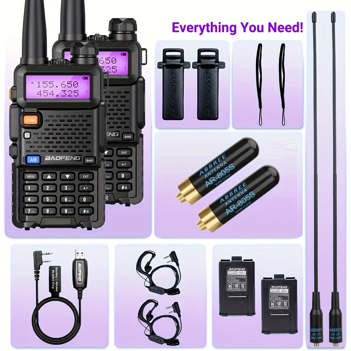 2 Baofeng Walkie Talkies, Handheld Rechargeable Two-way Radio, Long-distance Portable Radio with Speaker Microphone Programming Cable And NA-771 Long Antenna, Suitable for Travel, Survival, Hiking, Cycling, Work, Camping, Fis