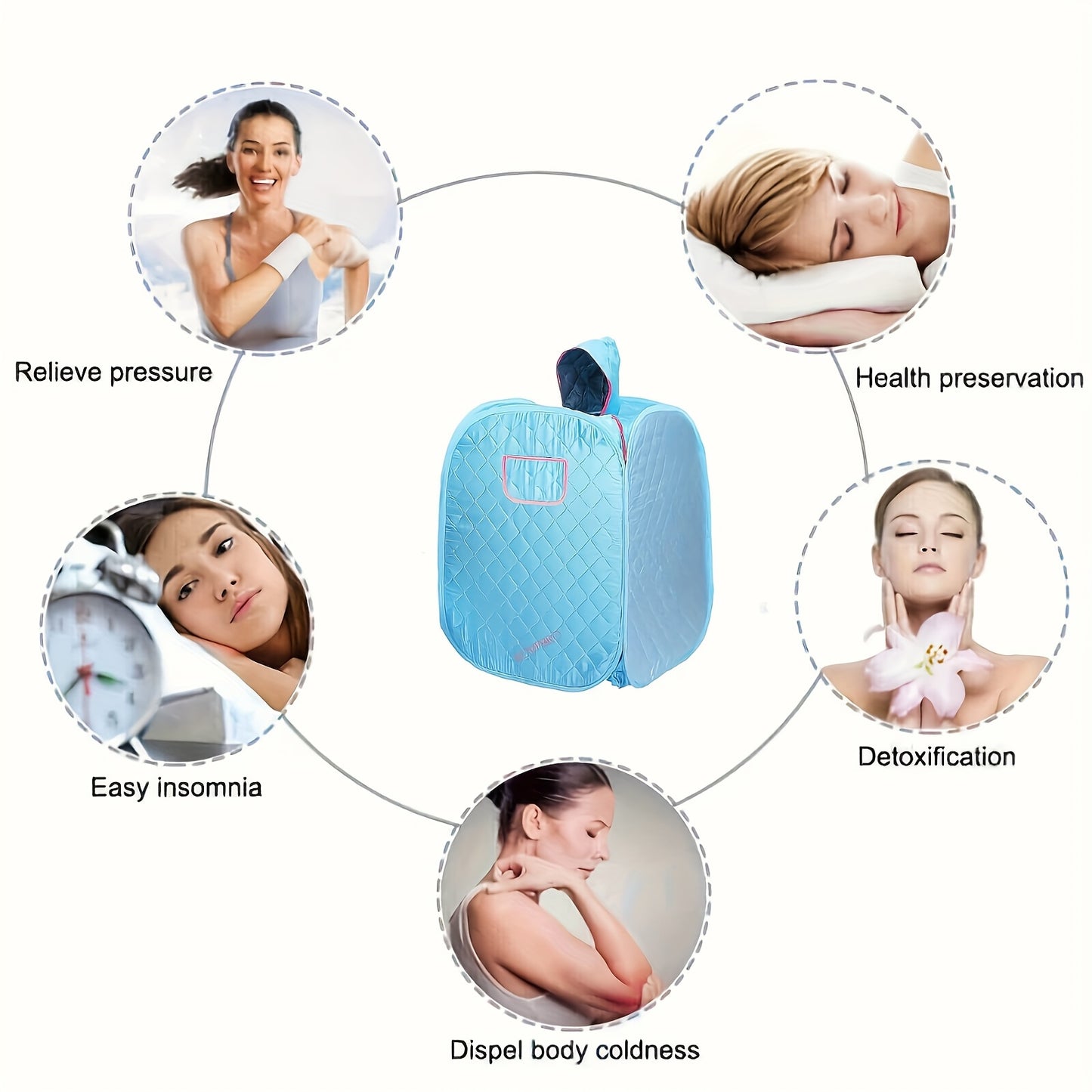 Portable Steam Sauna Tent- Pop-Up, Foldable Home Spa Room Sweat Tent, Indoor Wet Sauna Box