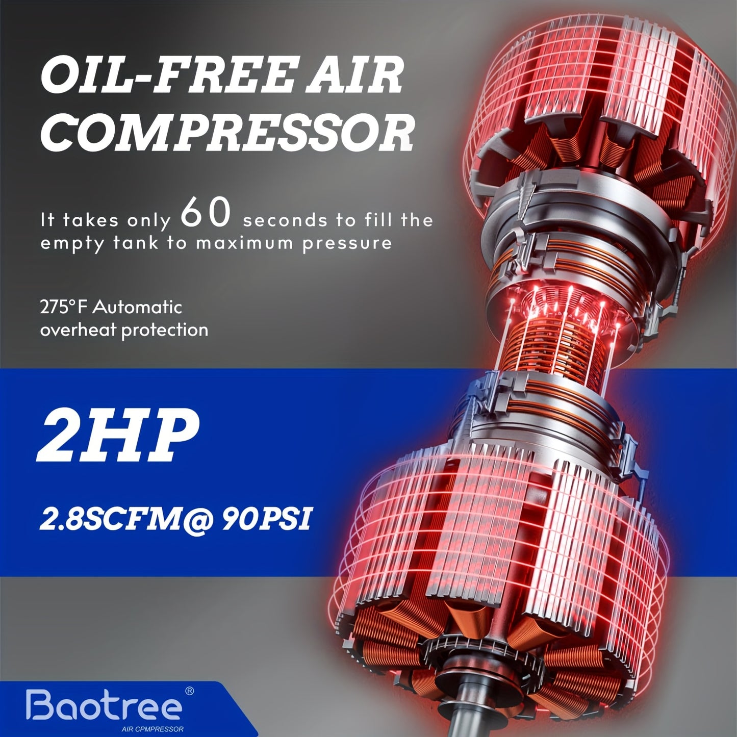 8 Gallon Portable Ultra Quiet Air Compressor, Max 150PSI Oil Free Air Compressor Tank, 2HP Motor 2, 8SCFM@90 PSI, 3, 8SCFM@40PSl Garage Air Compressors for Car Repair, Spray Painting, Woodwork Nailing