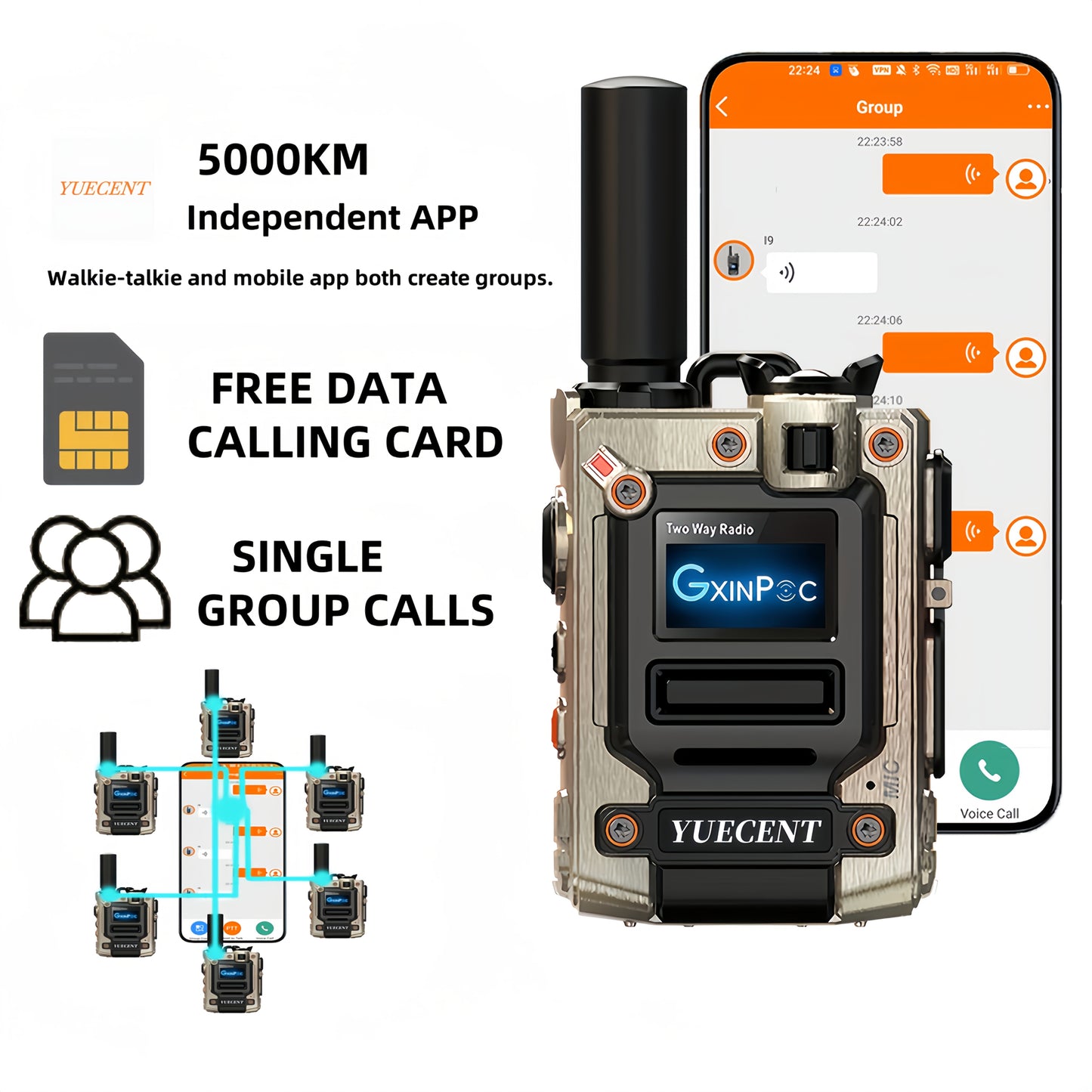 YUECENT Wireless Long-Range Global Walkie-Talkies with SIM Card, 5000km Communication Range, 2-Way Talk, USB Rechargeable, VHF Frequency, Zinc Alloy, Ideal for Outdoor Activities, Outdoor Communication | Modern Walkie Talkie