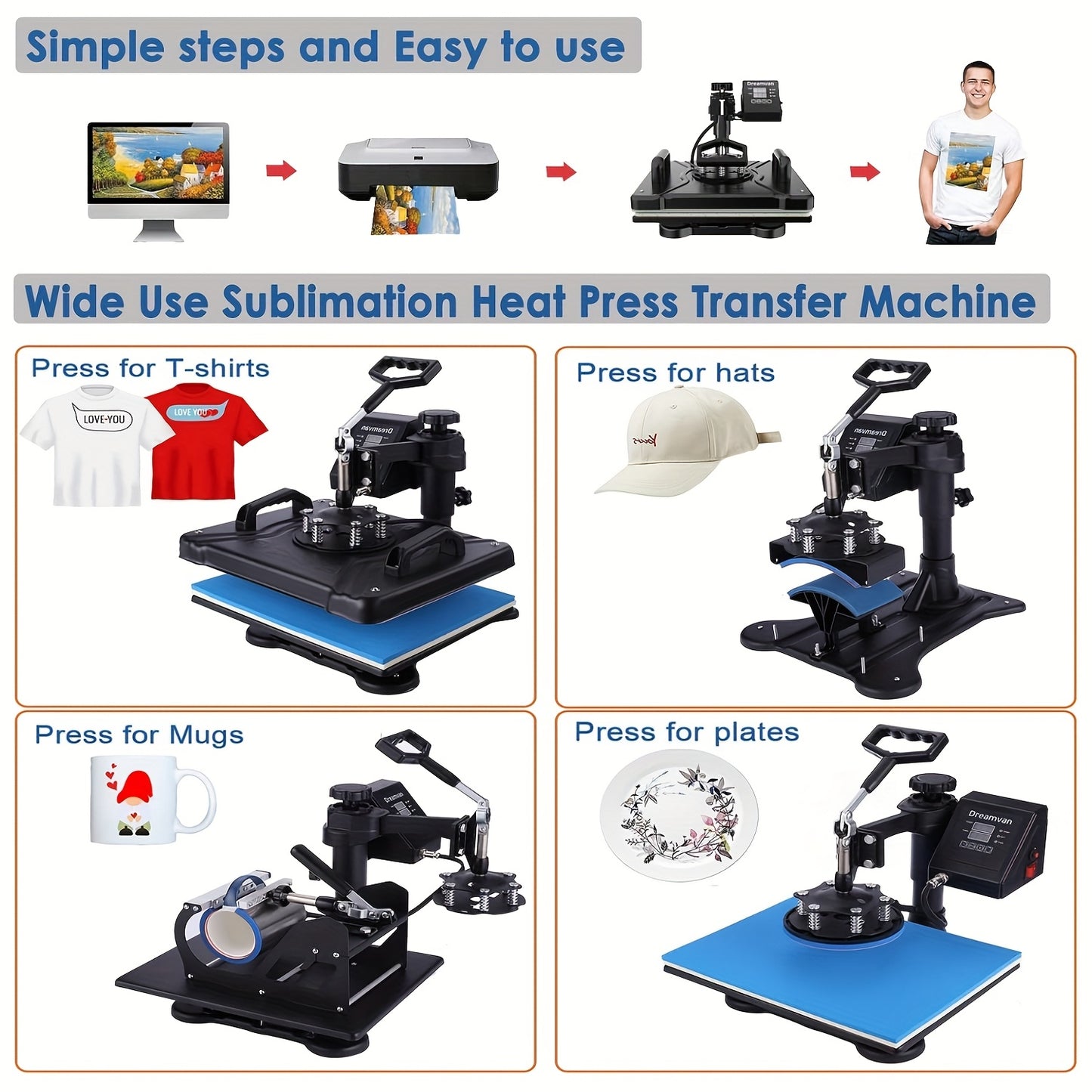 8in 1 Heat Press Machine Multifunctional, 15"x12" T Shirt Press Machine, 360° Rotation Shirt Press Machine Sublimation Heat Transfer for T Shirts Mug Hat Plate