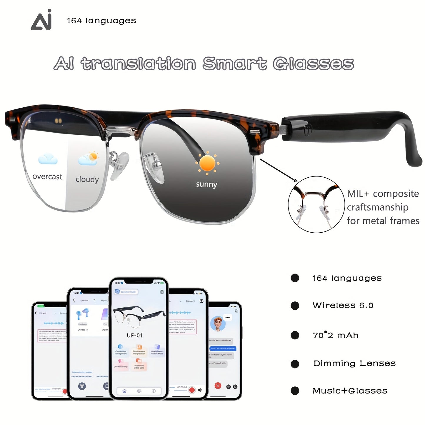 AI Smart Glasses with 160 Languages Real Time Translation Support, Chat GPT System, Multi-functional Audio Glasses for Men And Women, Built-in Microphone And Speaker, Calls Music Playback And Hands-Free Calling, Physical Colo