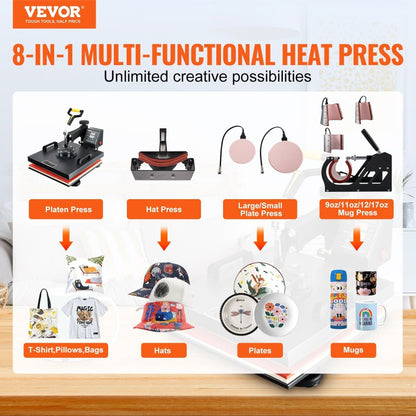 Quality Assurance Heat Press Machine 15x15Inch 8pcs 1050W Combo Digital Multifunctional Sublimation Heat Transfer Machine Dual Display for T Shirts Hat Mug Cap Plate Swing Away Design Premium Quality
