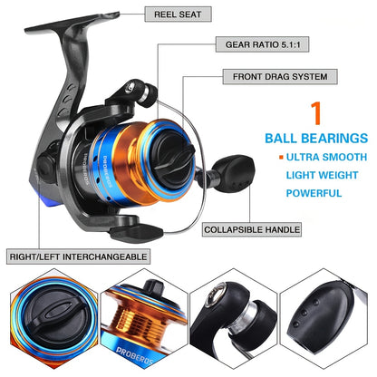Full-Size Sea Fishing Rod: 1.5/1.8/2.1/2.4m Casting Rod with Reel & Bag – Long-Range Offshore Gear, Offshore Fishing, Saltwater Fishing, Compact Design, Portable Setup, Corrosionresistant, Sturdy Reel, Fishing Set, Complete