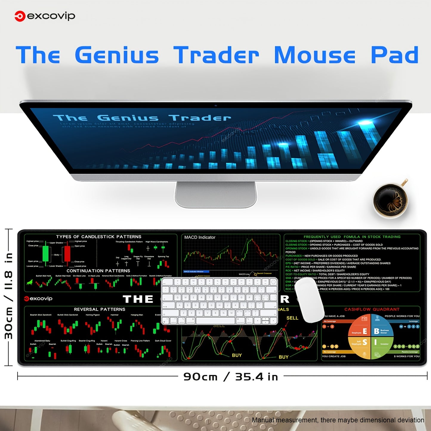 1pc Stock Chart Trading Desk Mat - Large 80x30cm/31.5x11.8inch Stock Market Analysis Chart with Candlestick, Chart Patterns, Moving Averages, RSI, MACD, Bollinger Bands - Non-Slip Rubber Base, Durable Office & Home Workspace