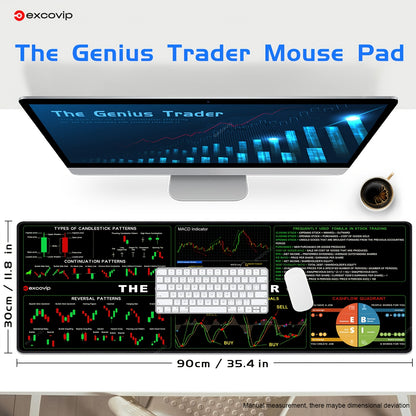 1pc Stock Chart Trading Desk Mat - Large 80x30cm/31.5x11.8inch Stock Market Analysis Chart with Candlestick, Chart Patterns, Moving Averages, RSI, MACD, Bollinger Bands - Non-Slip Rubber Base, Durable Office & Home Workspace