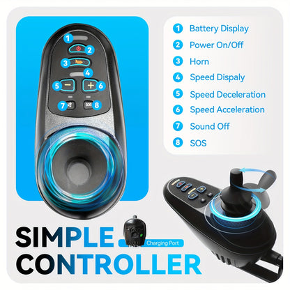HOMYKING Ultra-Lightweight Electric Wheelchair, 360° Flexible Joystick Control, One-Second Foldable Design, 17-Mile Range, 3.5 MPH Max Speed - Perfect For Adults & Seniors - Ideal For Travel & Home Use