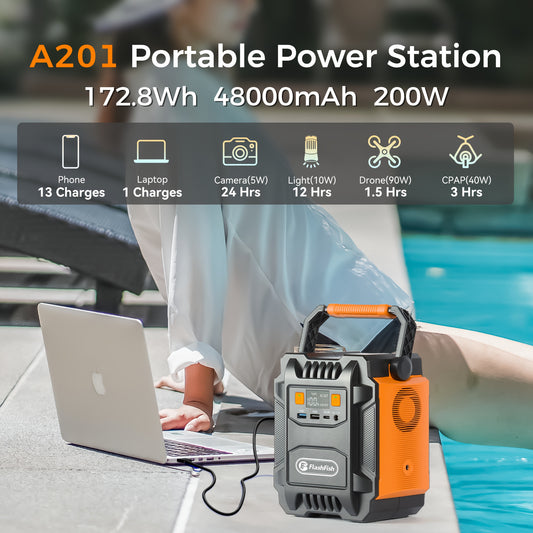 200W/400W Peak Portable Power Station Solar Generator with Solar Panel Optional - 172.8Wh Lithium Battery, 2 AC Outlets, QC3.0 USB/DC/PD Ports, 6-in-1 Multi Device, Lightweight (3.75lbs) for Home Backup, Camping, RV, Outdoor