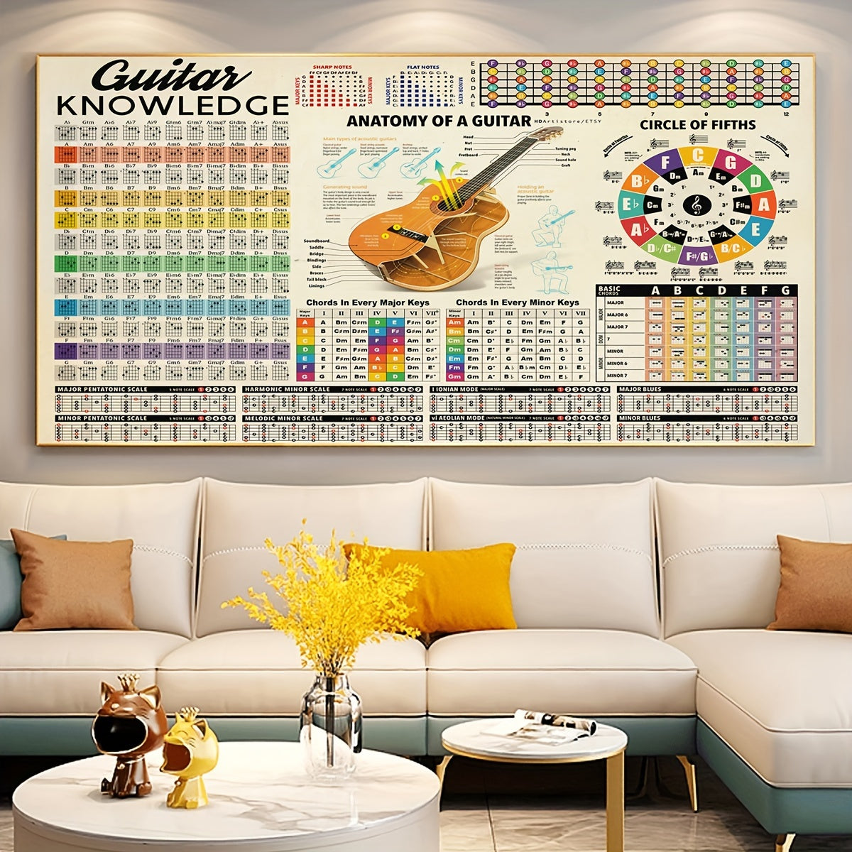 Ideal Gift For Bedroom Living Room Corridor - Modern Art Guitar Wall Art - 1pc Unframed Canvas Poster - Musical Instrument Decor - Wall Art - Wall Decor - Winter Room Decoration