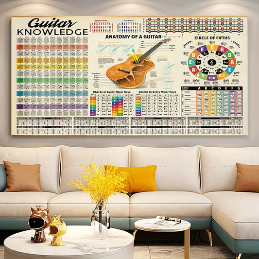 Ideal Gift For Bedroom Living Room Corridor - Modern Art Guitar Wall Art - 1pc Unframed Canvas Poster - Musical Instrument Decor - Wall Art - Wall Decor - Winter Room Decoration