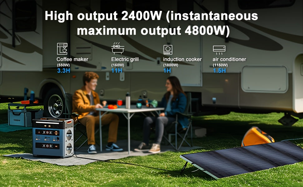 OSCAL PowerMax 2400W Solar Power Station with 4x100W+30W Solar Panels - Portable Generator, //Car Outlets,, Lithium - for RV, Camping, Backup Power, Heavy-Duty Outdoor Use (Pure Sine Wave Compatible)