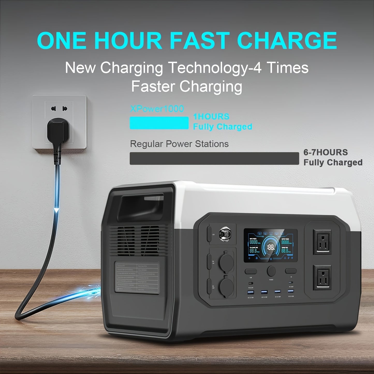 CTOLITY 1600W Portable Power Station, Equipped with a 200W Solar Panel, 1024Wh Lithium Iron Battery, 1-Hour Fast Charging, UPS Function, Suitable for Home Power Backup, Camping And Rvs, Portable Charger Power Bank Bank, Emerg