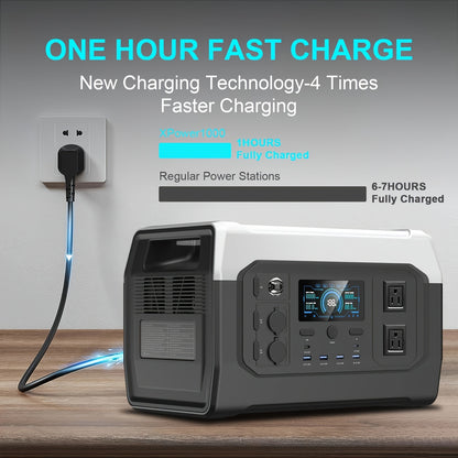 CTOLITY 1600W Portable Power Station, Equipped with a 200W Solar Panel, 1024Wh Lithium Iron Battery, 1-Hour Fast Charging, UPS Function, Suitable for Home Power Backup, Camping And Rvs, Portable Charger Power Bank Bank, Emerg