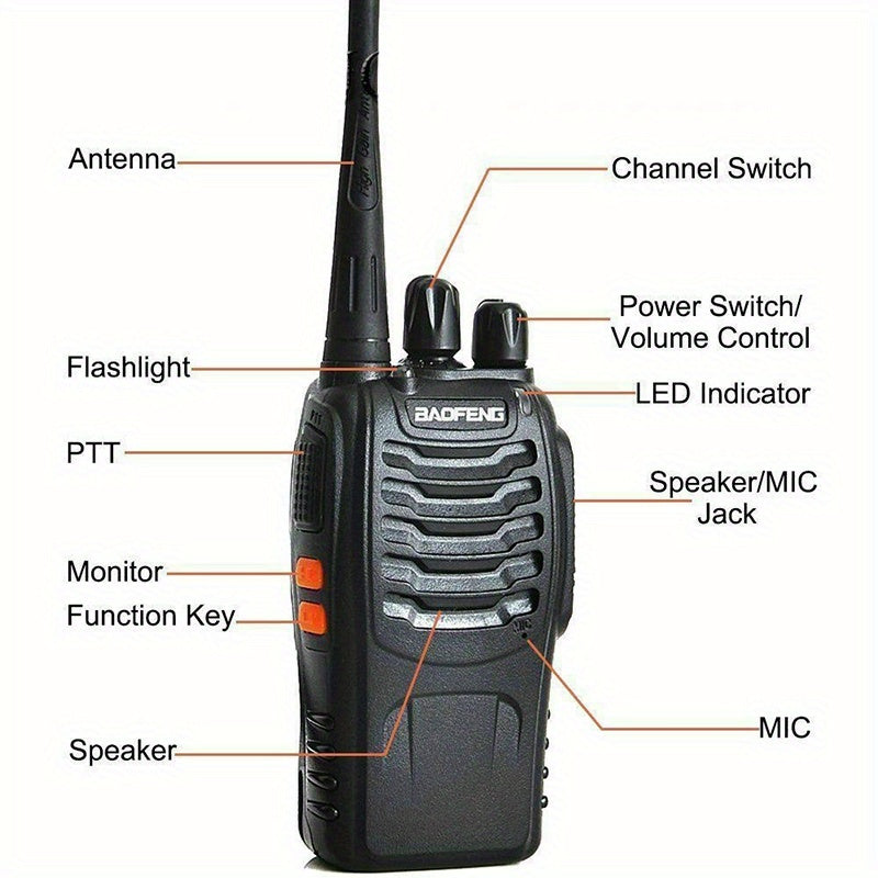 2 Pack Professional Two-Way Radios Long Range 16-Channel Handheld Walkie Talkies with Dual-Band FM, - Li-ion, Microphones & Headsets Included, 4-Way Rocker Switch, 16-Channel Scanning, 2-Tone Signaling, Compatible with Progra